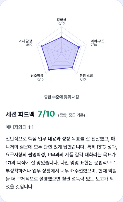 Five-axis score card: accuracy 6, vocabulary and structure 7, sentence flow 7, interaction 8, task completion 8, overall 7/10, with a Korean summary